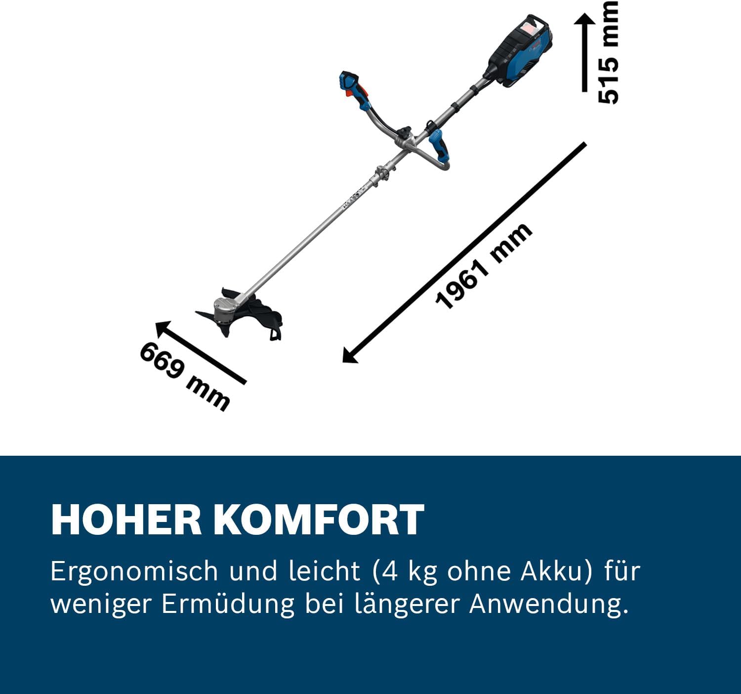 Bosch Pro Akku-Freischneider GFR18V-25 BH (ohne Akku/Ladegerät)